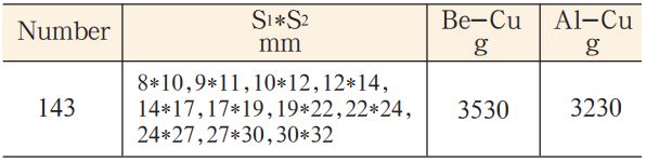 bo-co-le-bang-dong-11-chi-tiet-model-143-2