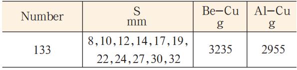 bo-co-le-dong-11-chi-tiet-model-133-2