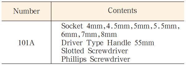 bo-dau-chup-bulong-chong-chay-no-101A-2