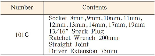 bo-dau-chup-bulong-chong-chay-no-101C-3