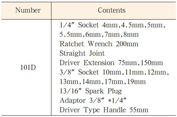bo-dau-chup-bulong-chong-chay-no-101D-3