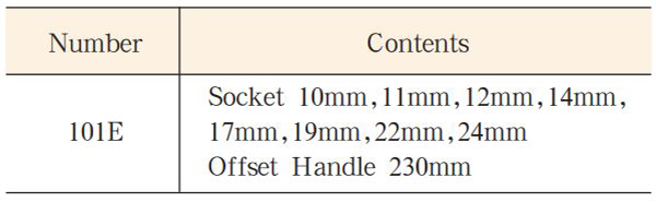 bo-dau-chup-bulong-chong-chay-no-101E-3