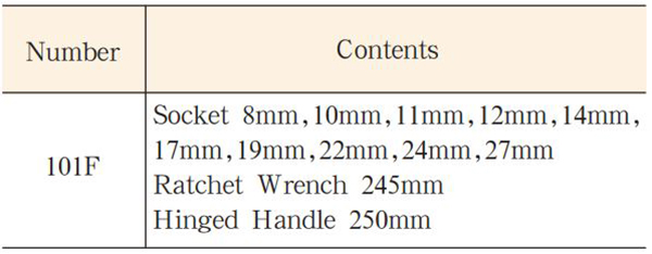 bo-dau-chup-bulong-chong-chay-no-101F-3
