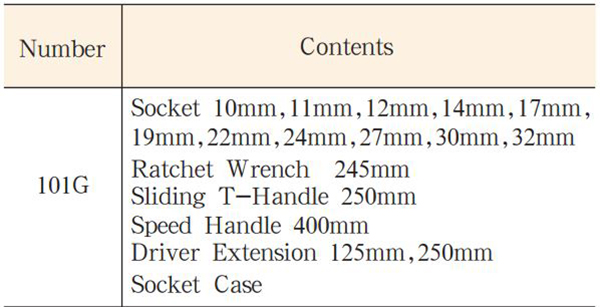 bo-dau-chup-bulong-chong-chay-no-101G-3