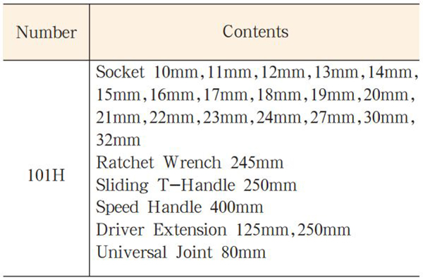 bo-dau-chup-bulong-chong-chay-no-101H-3