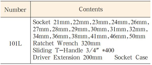 bo-dau-chup-bulong-chong-chay-no-101I-3