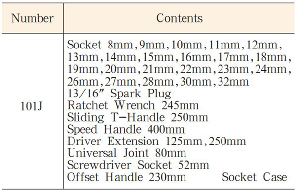 bo-dau-chup-bulong-chong-chay-no-101J-3