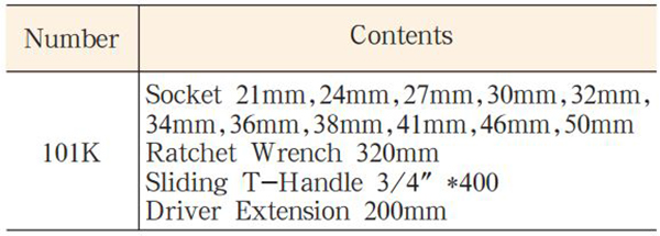 bo-dau-chup-bulong-chong-chay-no-101K-3