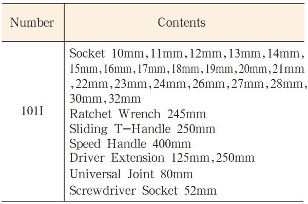 bo-dau-chup-bulong-chong-chay-no-101L-3