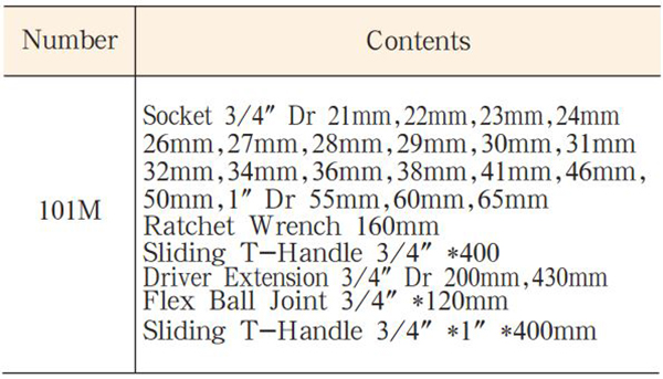 bo-dau-chup-bulong-chong-chay-no-101M-3