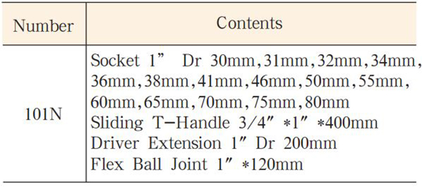 bo-dau-chup-bulong-chong-chay-no-101N-3
