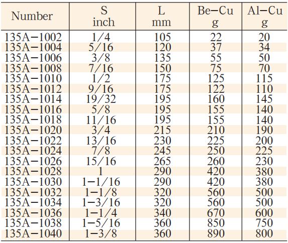 co-le-bang-dong-model-135-4