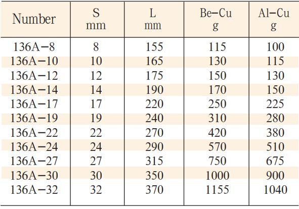 co-le-bang-dong-model-136A-2