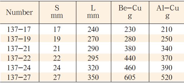 co-le-bang-dong-model-137-3