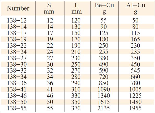 co-le-bang-dong-model-138-3