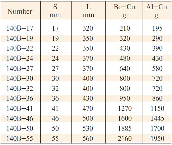 co-le-bang-dong-model-140B-3