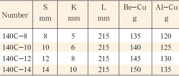 co-le-bang-dong-model-140C-3