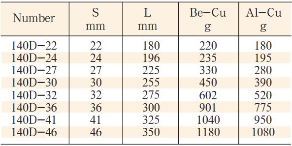 co-le-bang-dong-model-140D-2