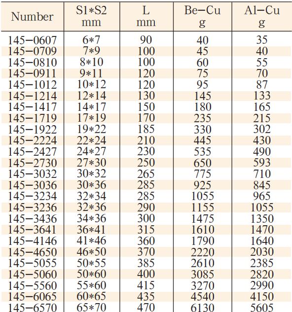 co-le-bang-dong-model-145-2