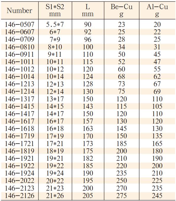 co-le-bang-dong-model-146-3