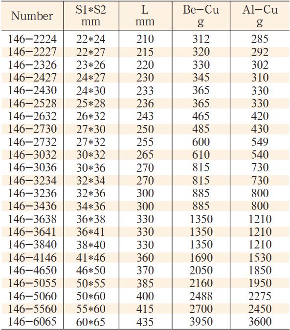 co-le-bang-dong-model-146-4