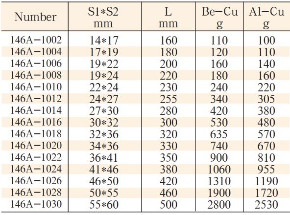 co-le-bang-dong-model-146A-3