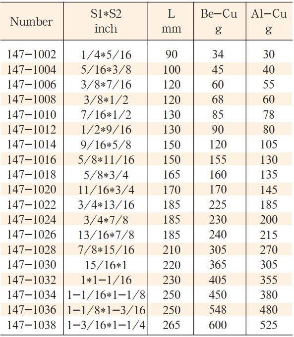 co-le-bang-dong-model-147-3