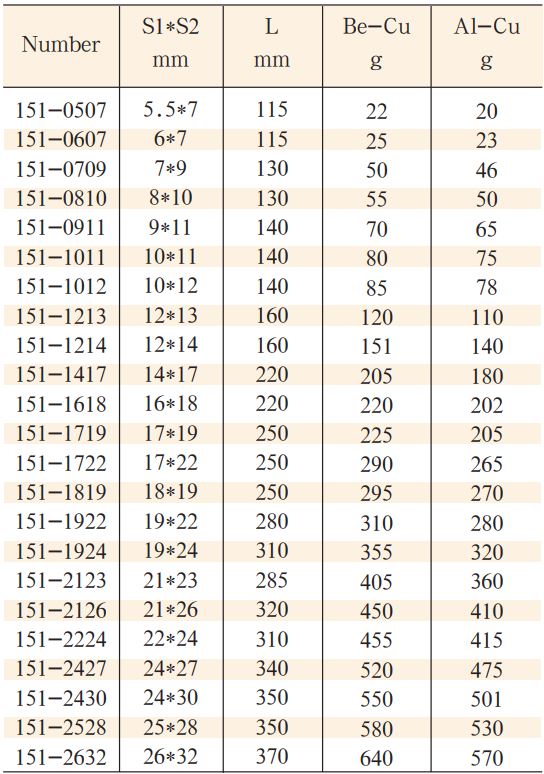 co-le-bang-dong-model-151-2