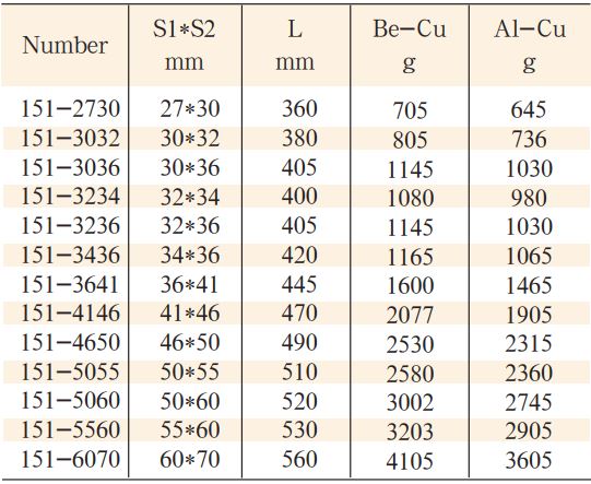 co-le-bang-dong-model-151-3