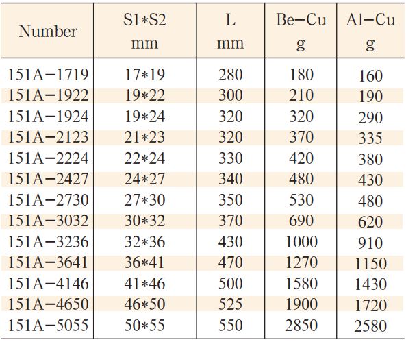 co-le-bang-dong-model-151A-3