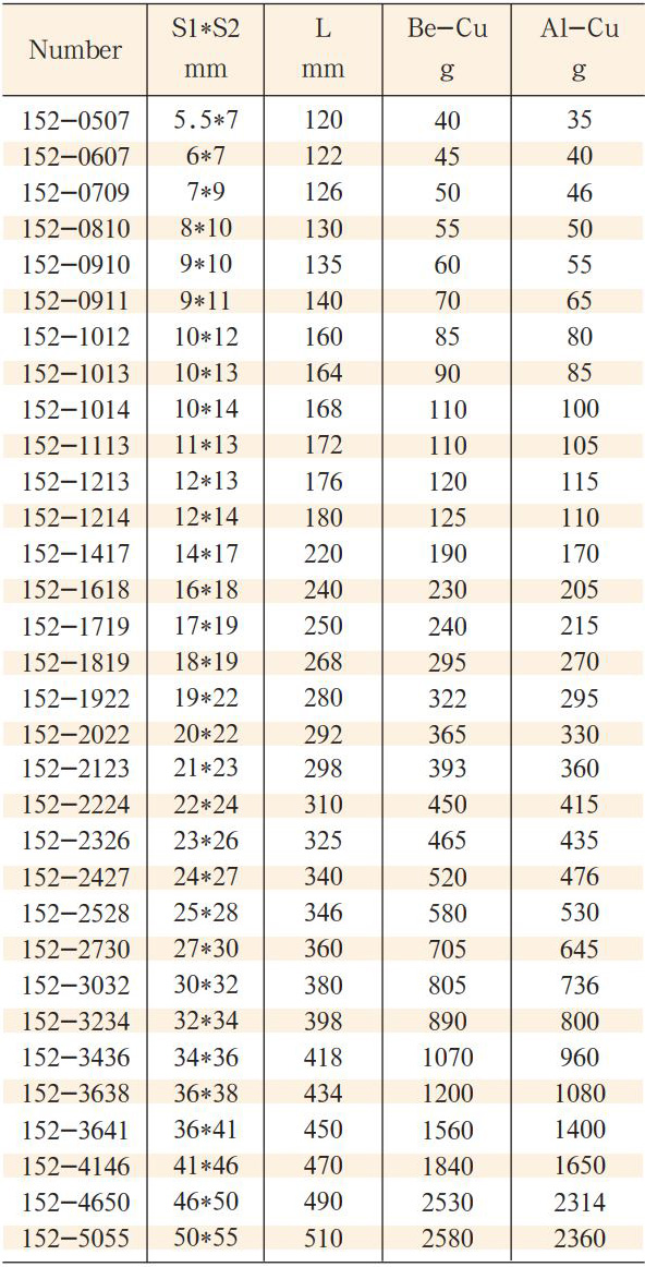 co-le-bang-dong-model-152-3