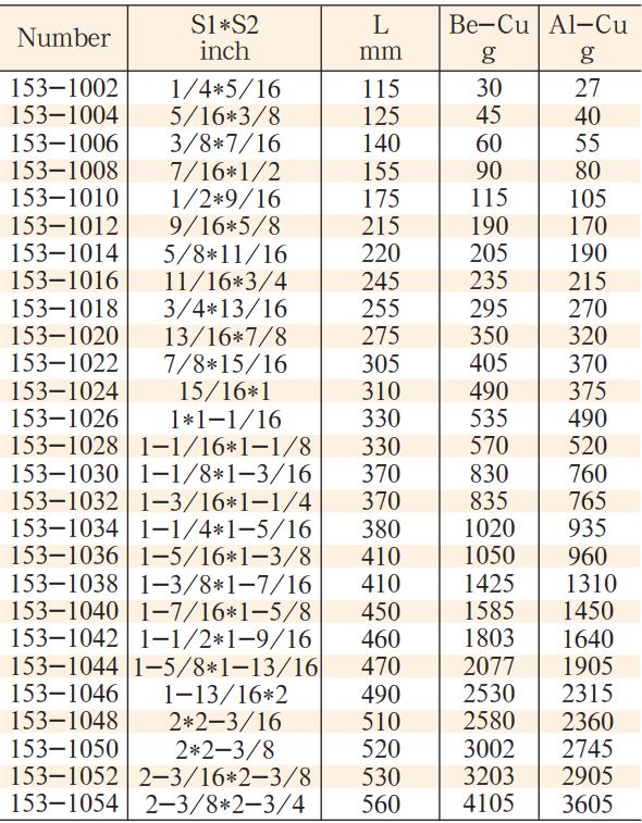 co-le-bang-dong-model-153-3