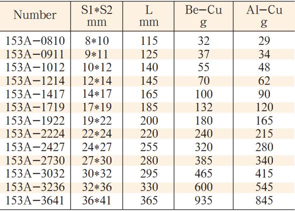 co-le-bang-dong-model-153A-3