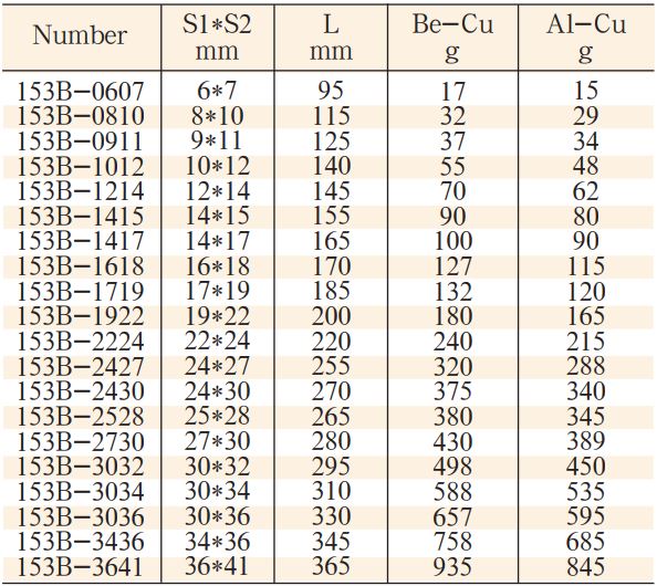 co-le-bang-dong-model-153B-3
