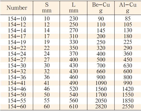 co-le-bang-dong-model-154-3