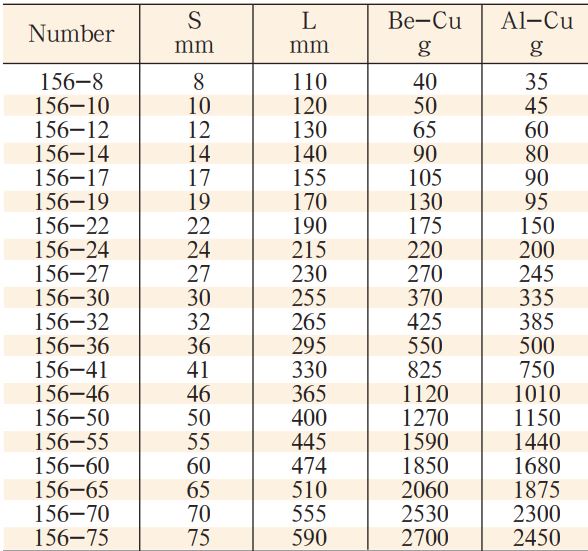co-le-bang-dong-model-156-3