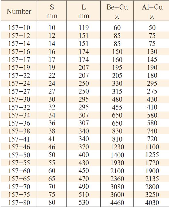 co-le-bang-dong-model-157-2
