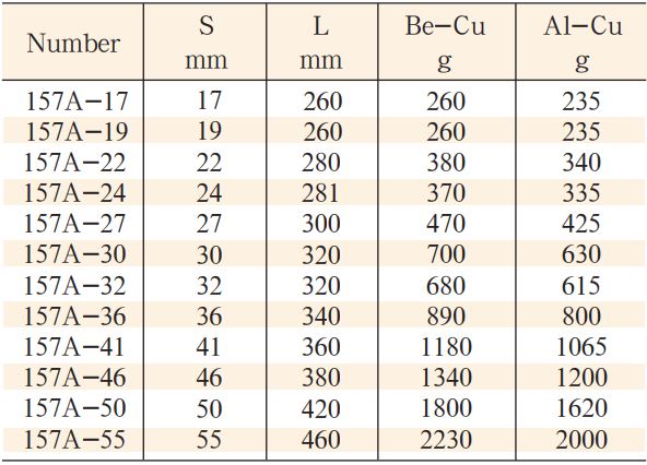 co-le-bang-dong-model-157A-2