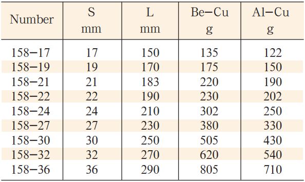 co-le-bang-dong-model-158-3