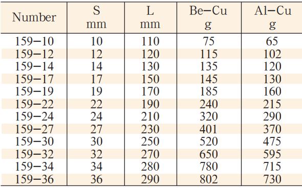 co-le-bang-dong-model-159-3