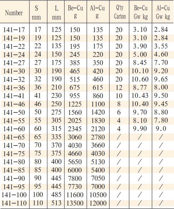 co-le-dong-model-141-3