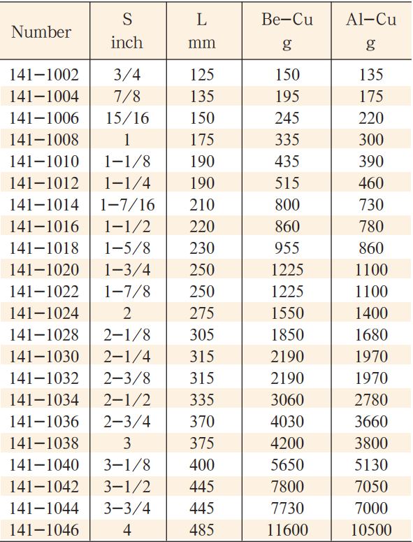 co-le-dong-model-141-4
