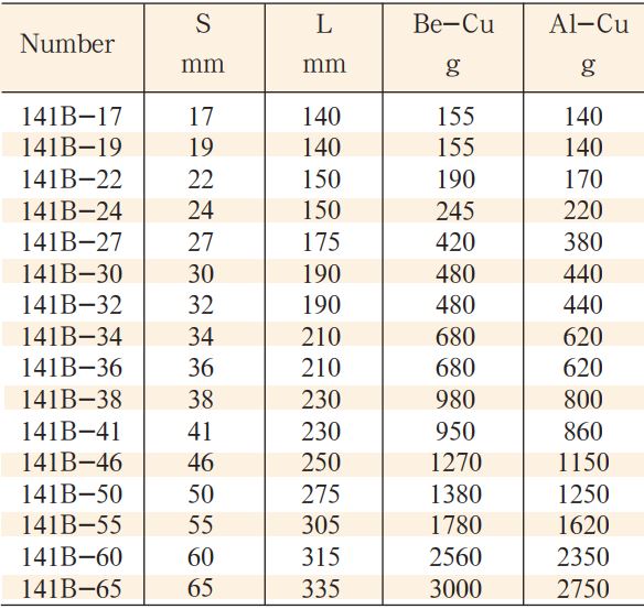 co-le-dong-model-141B-3