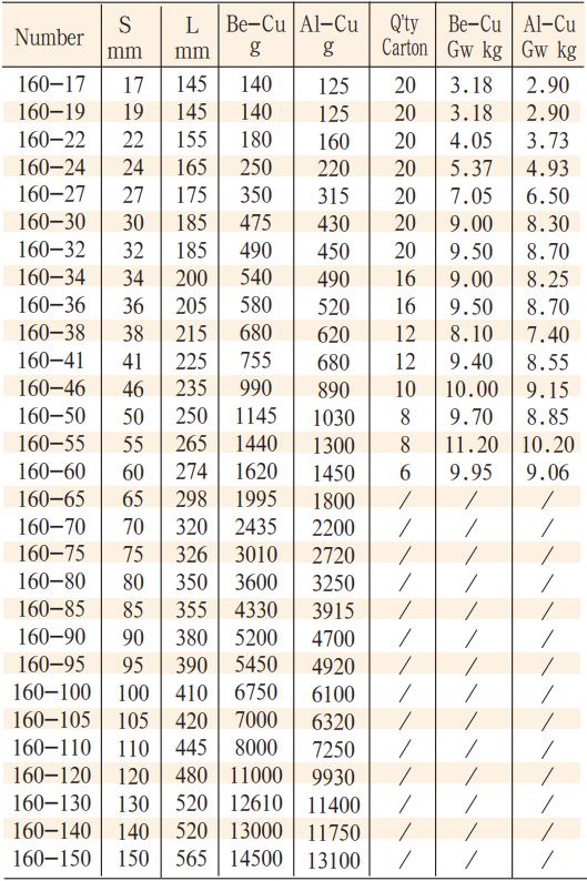 co-le-trong-dong-model-160-3