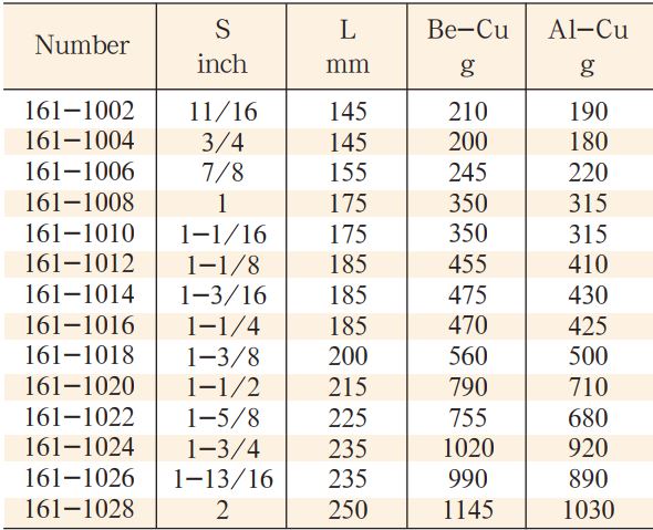 co-le-trong-dong-model-161-3