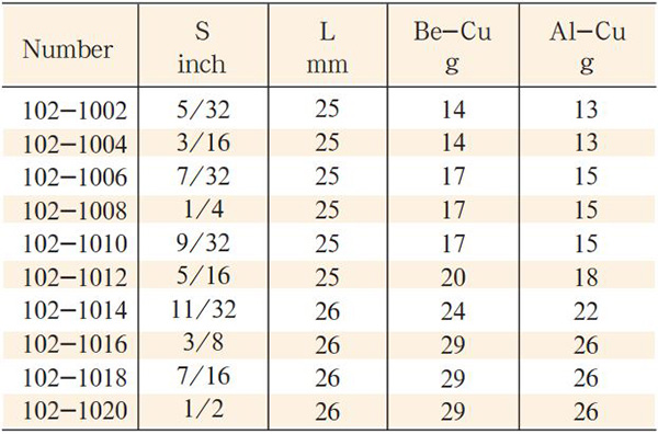 dau-chup-bulong-model-102-6-canh-size-1-4-3