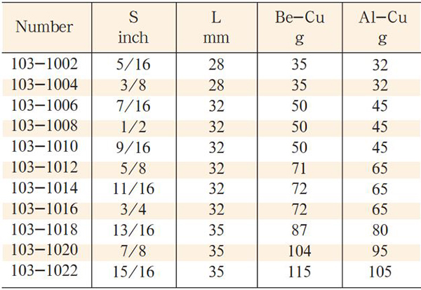 dau-chup-bulong-model-103-12-canh-size-3-8-4