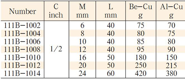 dau-chup-bulong-model-111B-3
