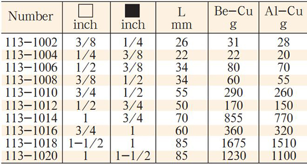 dau-chuyen-doi-model-113-3