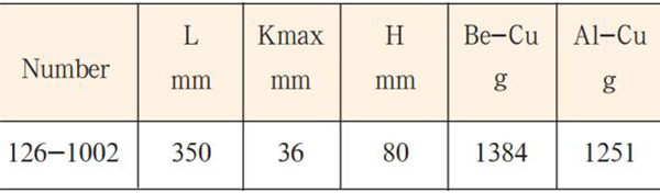 mo-let-dong-model-126-3